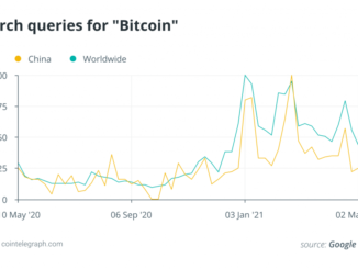 Is China softening on Bitcoin? A turn of phrase stirs the crypto world – Cointelegraph Magazine