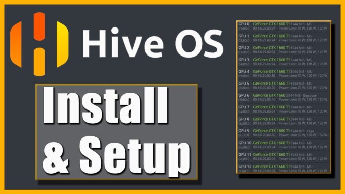 How to Install, Setup and Configure Hive OS | Cryptocurrency GPU Mining