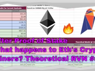 Can mining survive after Ethereum? Critical Analysis Model of Ravencoin