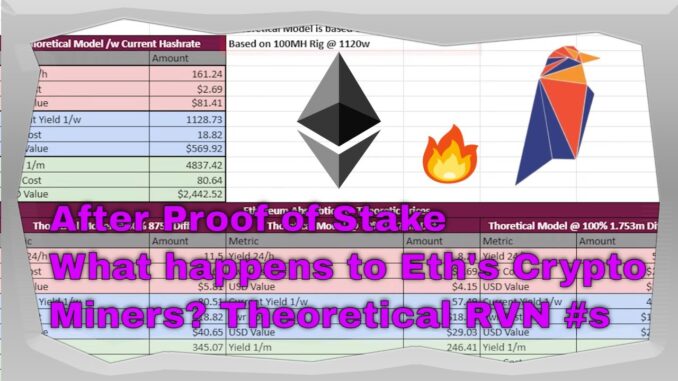 Can mining survive after Ethereum? Critical Analysis Model of Ravencoin