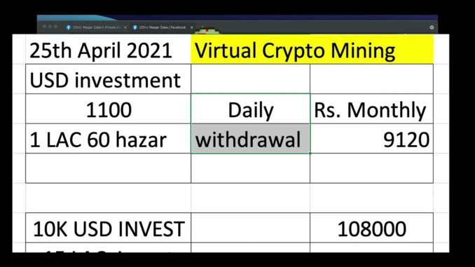 Virtual Mining Machines | Virtual Crypto Mining Machines | Cryptocurrency in Pakistan