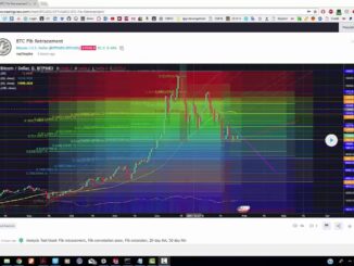 Cryptocurrency Mining Software Tutorial 6 - Futurebit Moonlander 2 on Windows 10 (Special Edition)