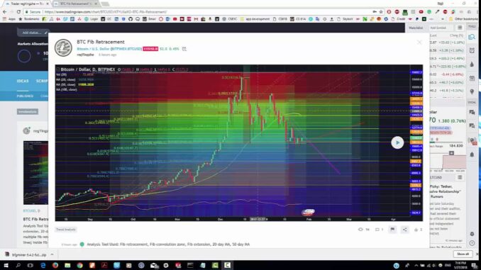 Cryptocurrency Mining Software Tutorial 6 - Futurebit Moonlander 2 on Windows 10 (Special Edition)