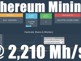 Ethereum Mining at 2,210 Mh/s